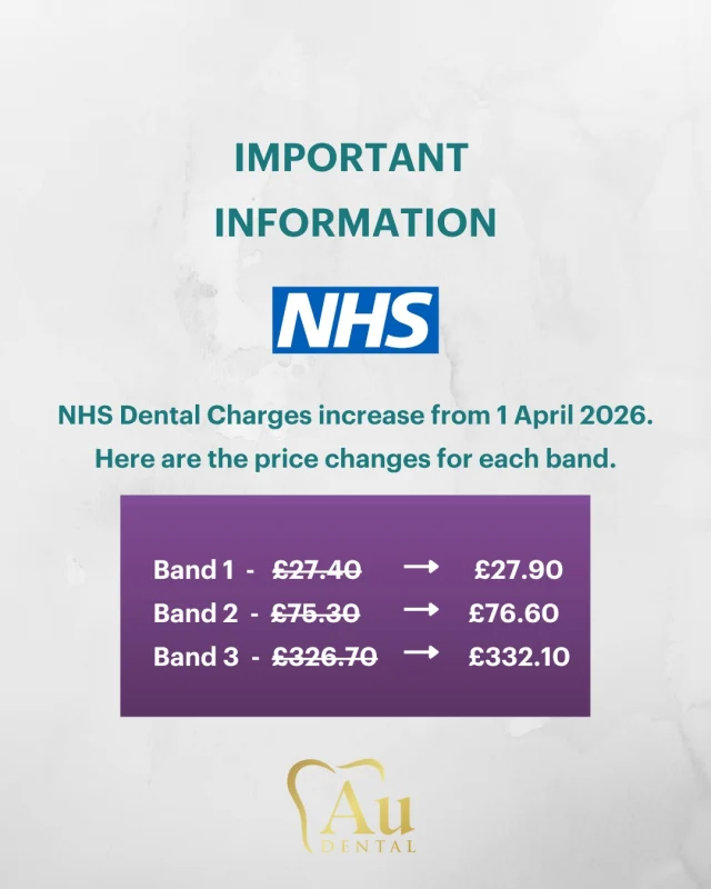 Important update for our patients 📢
NHS dental charges are increasing from 1 April 2026.
New fees:
Band 1 – £27.90 | Band 2 – £76.60 | Band 3 – £332.10
#NHSCharges